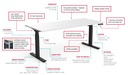 Adjustable height Office Desk