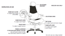 Multi Shift Instructions