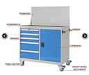 Mobile Storage Cabinet with 5 Drawers