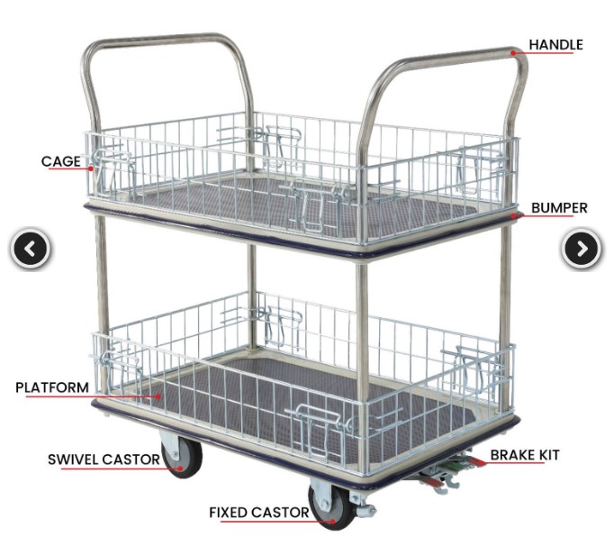 Heavy Duty Cage Trolley (copy)