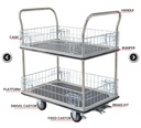 Heavy Duty Cage Trolley (copy)
